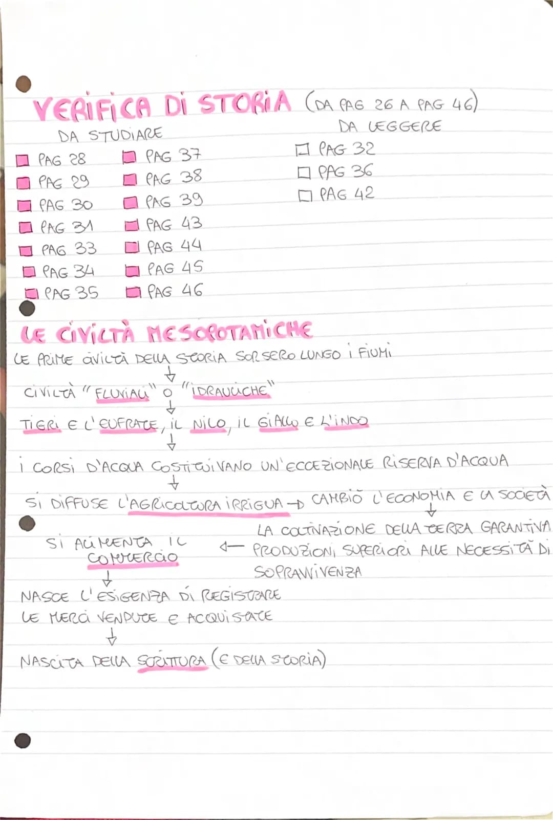 VERIFICA DI STORIA (DA PAG 26 A PAG 46)
DA LEGGERE
DA STUDIARE
PAG 28
PAG 29
PAG 30
PAG 31
PAG 33
PAG 34
PAG 35
PAG 37
PAG 38
PAG 39
PAG 43
