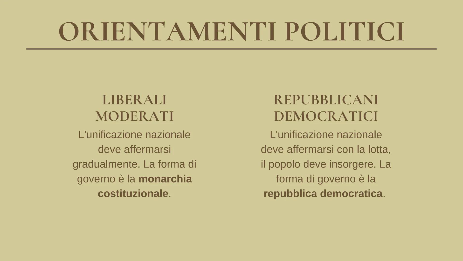 IL RISORGIMENTO
&
L'UNITÀ D'ITALIA # IL RISORGIMENTO

Ritorno dell'Italia allo splendore
&
liberazione dallo straniero e unificazione nazion
