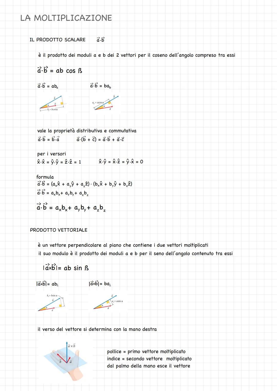 LA MOLTIPLICAZIONE
IL PRODOTTO SCALARE
è il prodotto dei moduli a e b dei 2 vettori per il coseno dell'angolo compreso tra essi
a b = ab cos