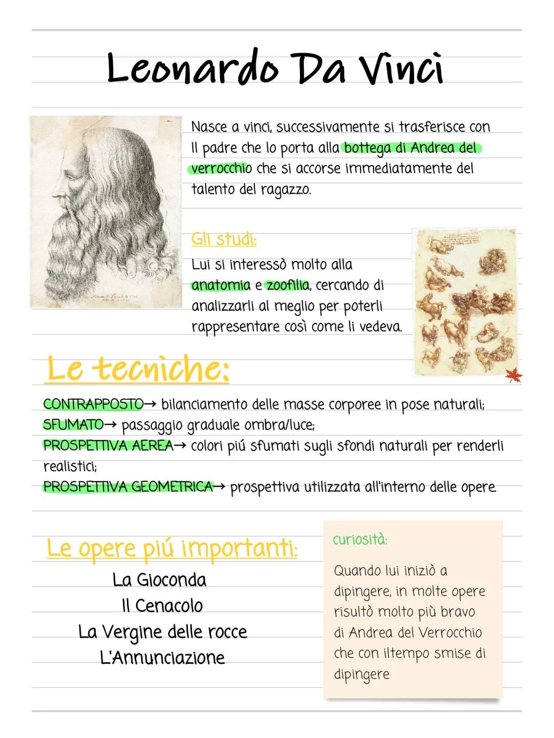 Leonardo da Vinci: Vita, Opere, Disegni e Il Rinascimento Spiegato per Bambini