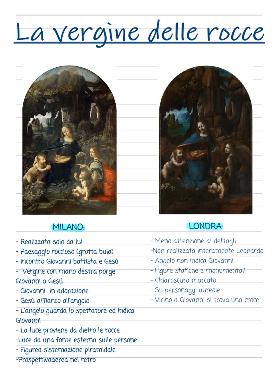 Leonardo Da Vinci
Nasce a vinci, successivamente si trasferisce con
Il padre che lo porta alla bottega di Andrea del
verrocchio che si accor