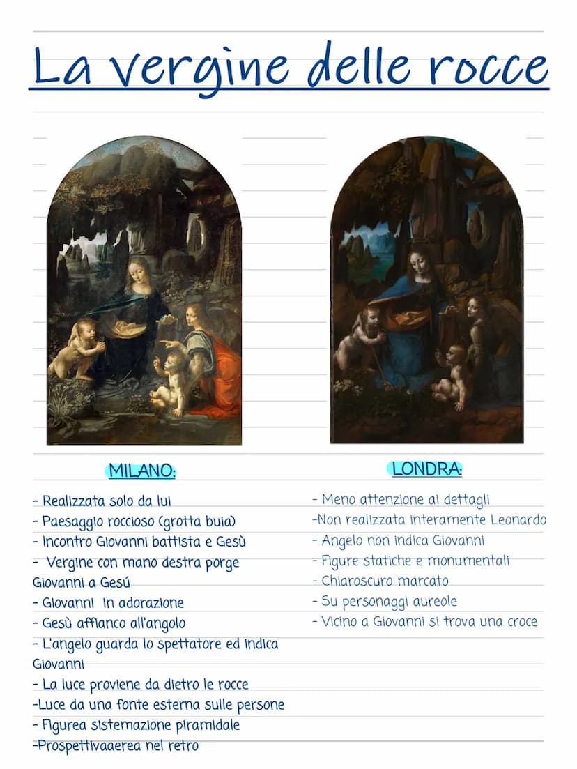 Leonardo Da Vinci
Nasce a vinci, successivamente si trasferisce con
Il padre che lo porta alla bottega di Andrea del
verrocchio che si accor