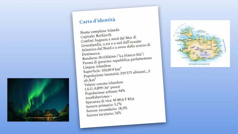 Islanda Carta d'identità
Nome completo: Islanda
Capitale: Reykjavik
Confini: bagnata a nord dal Mar di
Groenlandia, a est e a sud dall'ocean