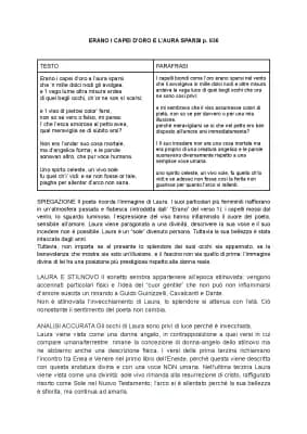 Know Petrarca: ERANO I CAPEI D’ORO E L’AURA SPARSI thumbnail