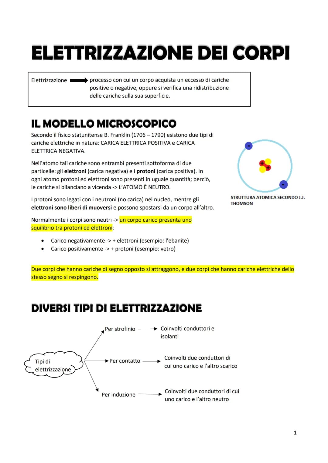 ELETTRIZZAZIONE DEI CORPI
processo con cui un corpo acquista un eccesso di cariche
positive o negative, oppure si verifica una ridistribuzio