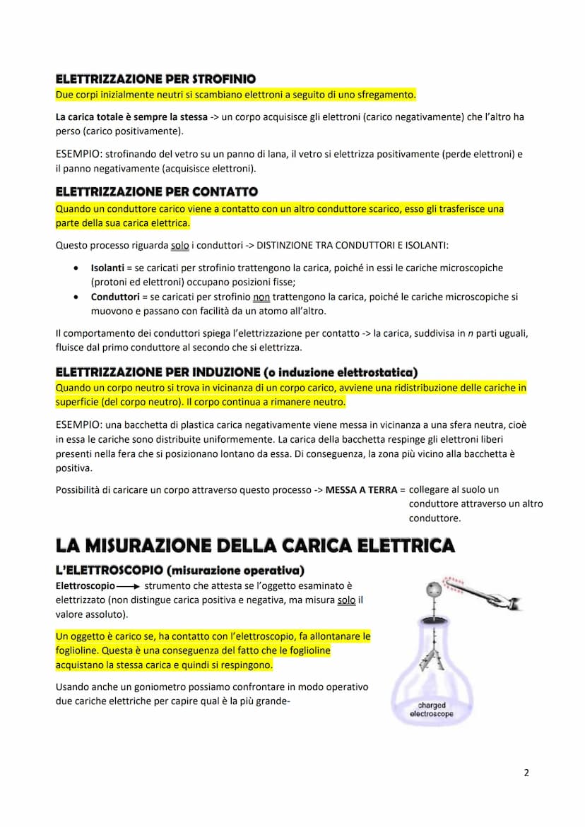 ELETTRIZZAZIONE DEI CORPI
processo con cui un corpo acquista un eccesso di cariche
positive o negative, oppure si verifica una ridistribuzio