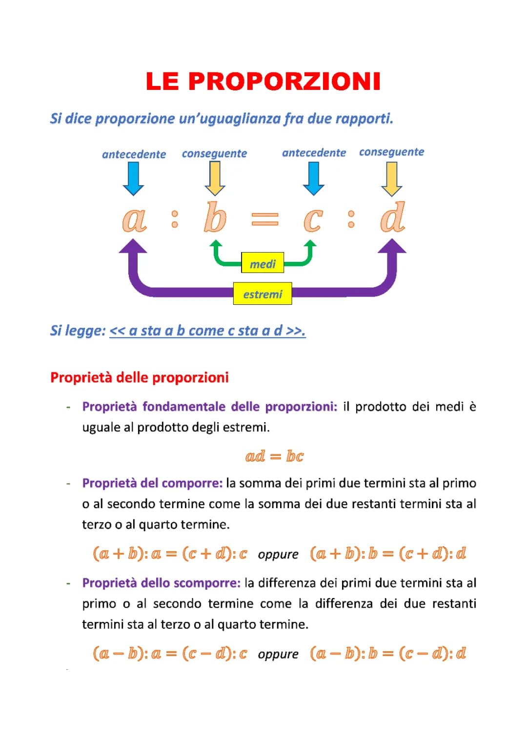 Le proporzioni