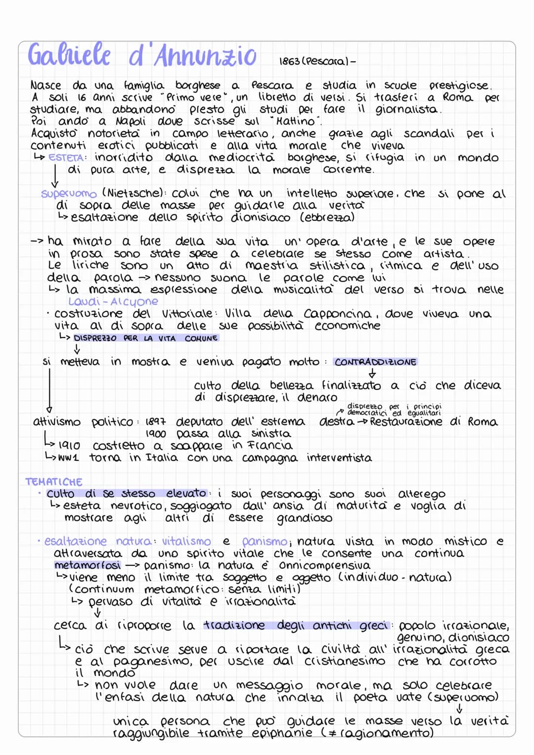 Gabriele d'Annunzio
Nasce da una famiglia borghese a Pescara e studia in scuole prestigiose.
A soli 16 anni scrive "Primo vere", un libretto