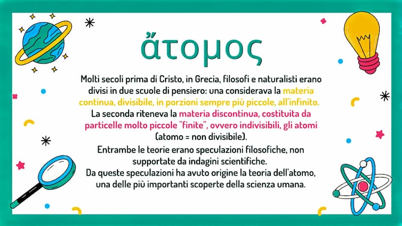 G
TEORIE
ATOMICHE
||||||||| ☆
ἄτομος
Molti secoli prima di Cristo, in Grecia, filosofi e naturalisti erano
divisi in due scuole di pensiero: