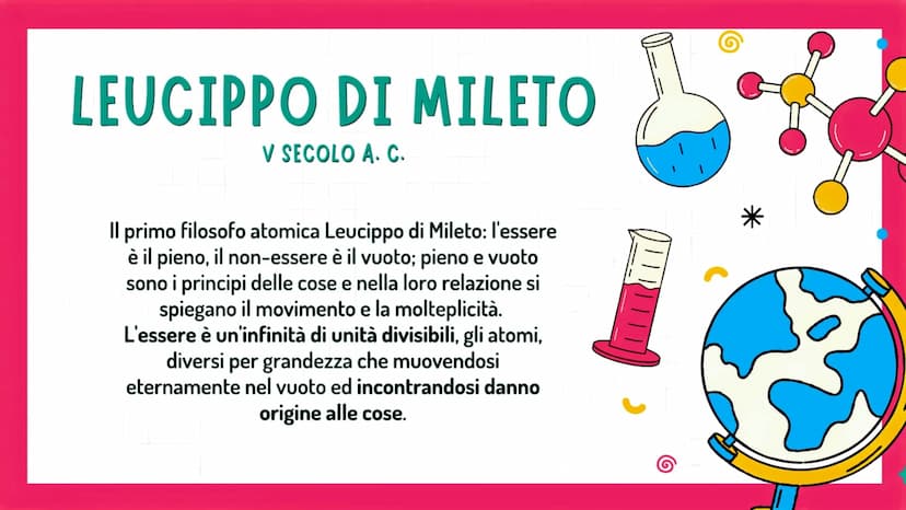 G
TEORIE
ATOMICHE
||||||||| ☆
ἄτομος
Molti secoli prima di Cristo, in Grecia, filosofi e naturalisti erano
divisi in due scuole di pensiero: