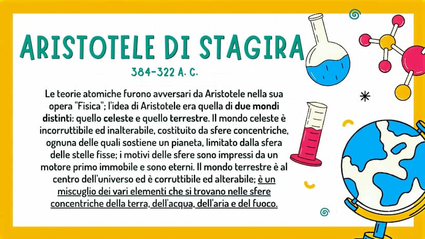G
TEORIE
ATOMICHE
||||||||| ☆
ἄτομος
Molti secoli prima di Cristo, in Grecia, filosofi e naturalisti erano
divisi in due scuole di pensiero: