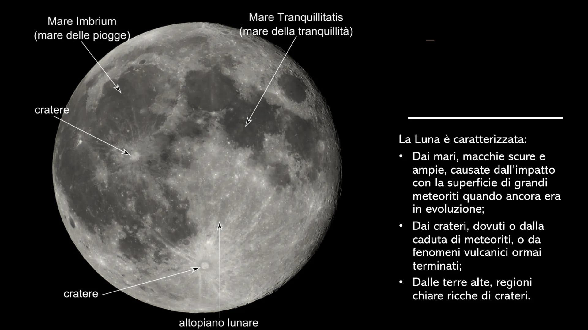 LA LUNA La Luna è l'unico satellite naturale
della Terra, è quasi sferica. Il suo
raggio è poco più di 1/4 di quello
terrestre e la sua mass