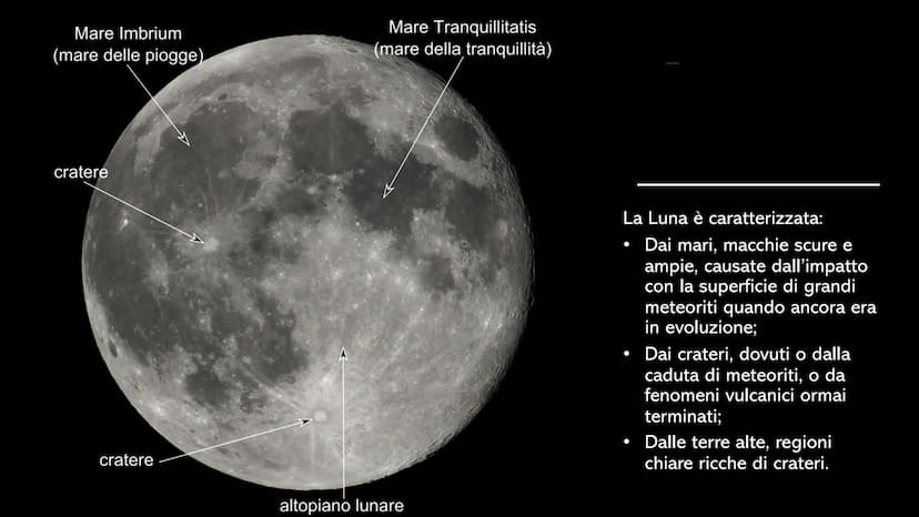 LA LUNA La Luna è l'unico satellite naturale
della Terra, è quasi sferica. Il suo
raggio è poco più di 1/4 di quello
terrestre e la sua mass