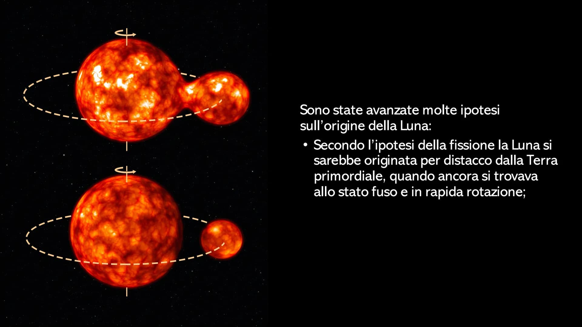 LA LUNA La Luna è l'unico satellite naturale
della Terra, è quasi sferica. Il suo
raggio è poco più di 1/4 di quello
terrestre e la sua mass