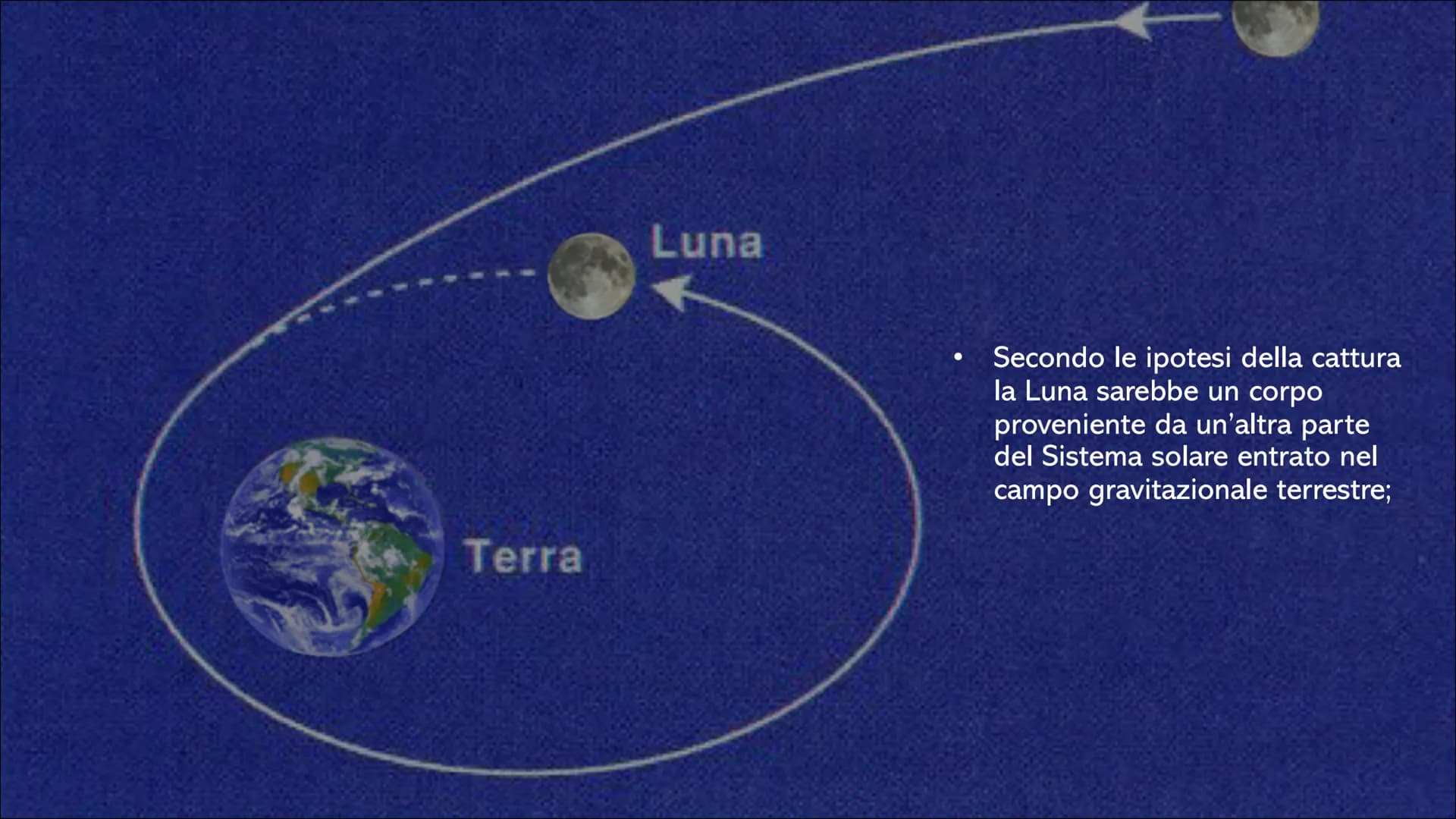 LA LUNA La Luna è l'unico satellite naturale
della Terra, è quasi sferica. Il suo
raggio è poco più di 1/4 di quello
terrestre e la sua mass