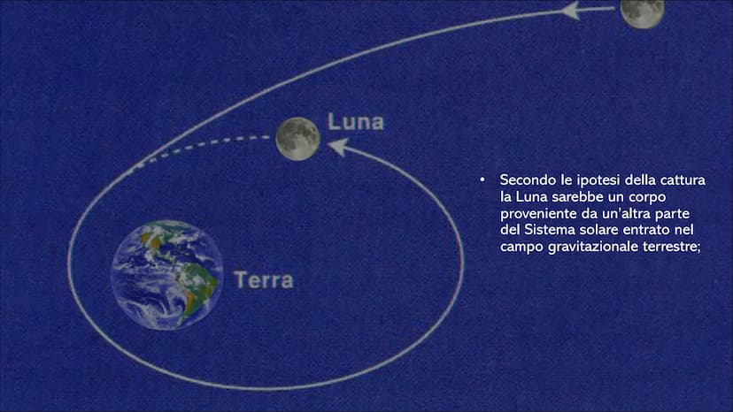 LA LUNA La Luna è l'unico satellite naturale
della Terra, è quasi sferica. Il suo
raggio è poco più di 1/4 di quello
terrestre e la sua mass