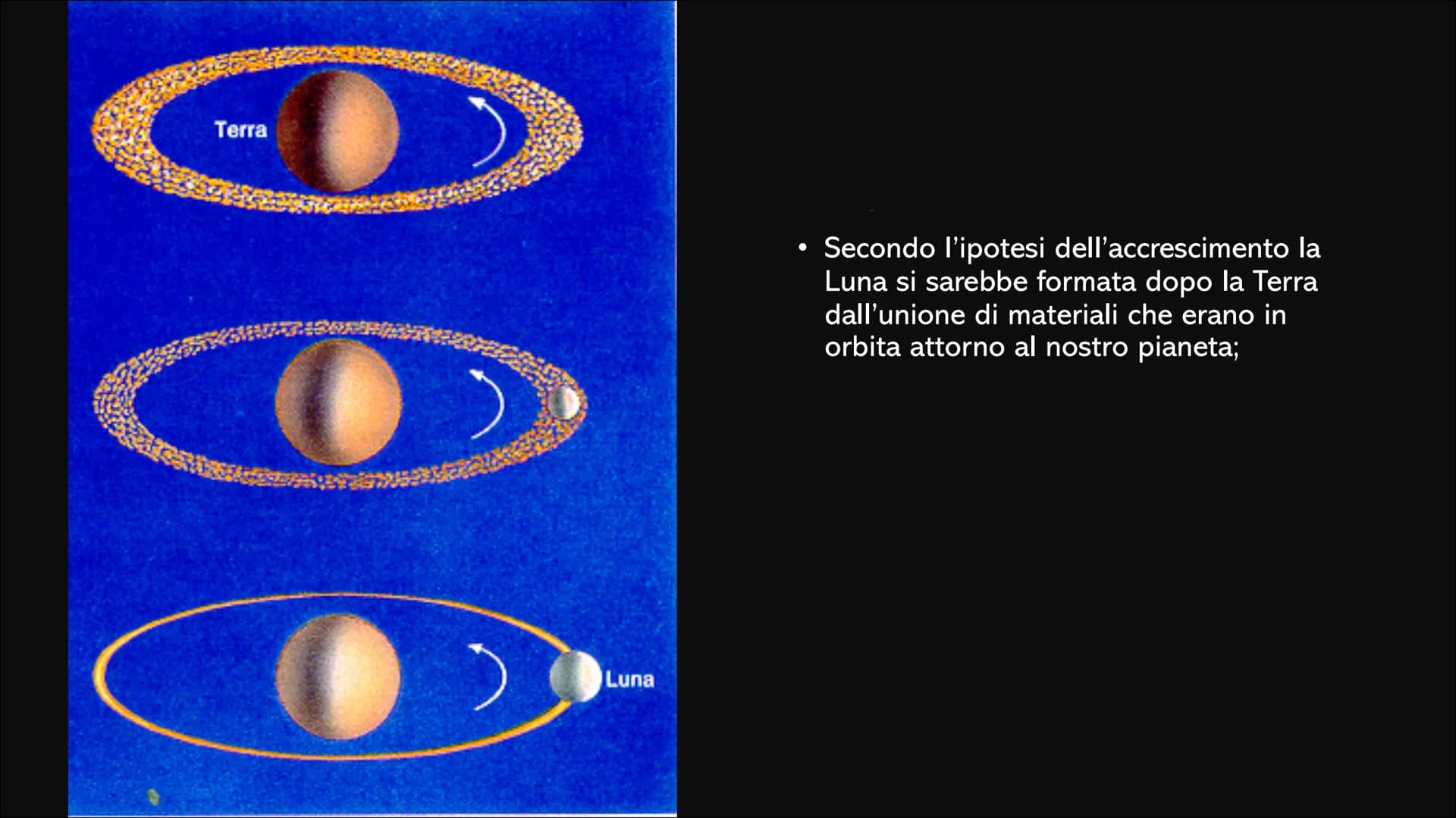 LA LUNA La Luna è l'unico satellite naturale
della Terra, è quasi sferica. Il suo
raggio è poco più di 1/4 di quello
terrestre e la sua mass