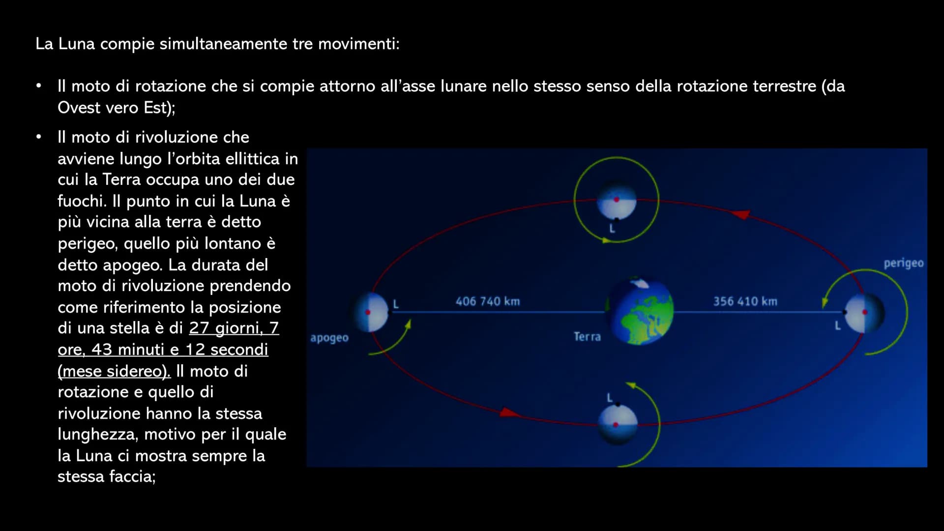 LA LUNA La Luna è l'unico satellite naturale
della Terra, è quasi sferica. Il suo
raggio è poco più di 1/4 di quello
terrestre e la sua mass