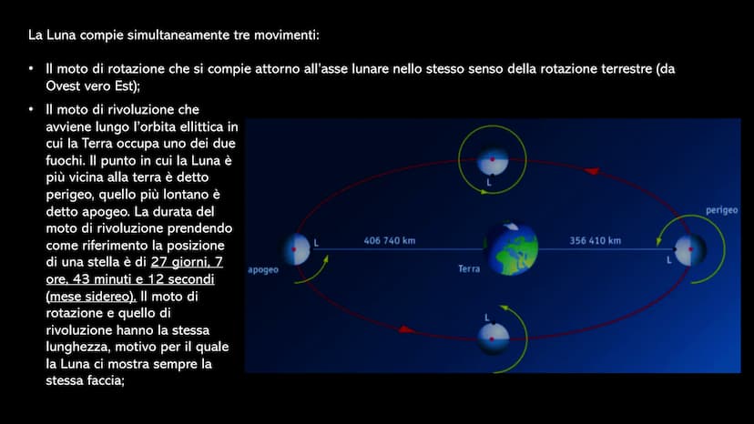 LA LUNA La Luna è l'unico satellite naturale
della Terra, è quasi sferica. Il suo
raggio è poco più di 1/4 di quello
terrestre e la sua mass