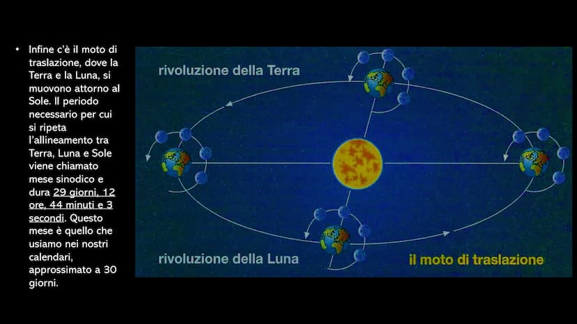 LA LUNA La Luna è l'unico satellite naturale
della Terra, è quasi sferica. Il suo
raggio è poco più di 1/4 di quello
terrestre e la sua mass