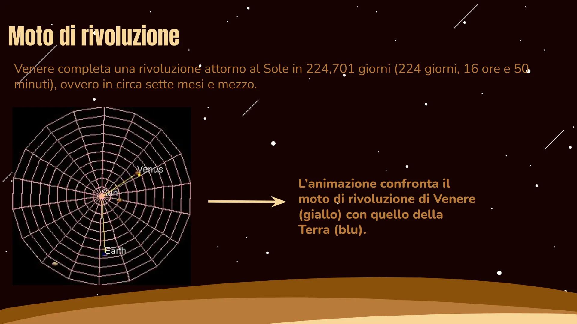 # Pianeta Venere

Anna Adani, Riccardo Bernardoni, Giorgia Giacobazzi # SCOPERTA E ORIGINI

*   Osservabile ad occhio nudo perciò notato sin