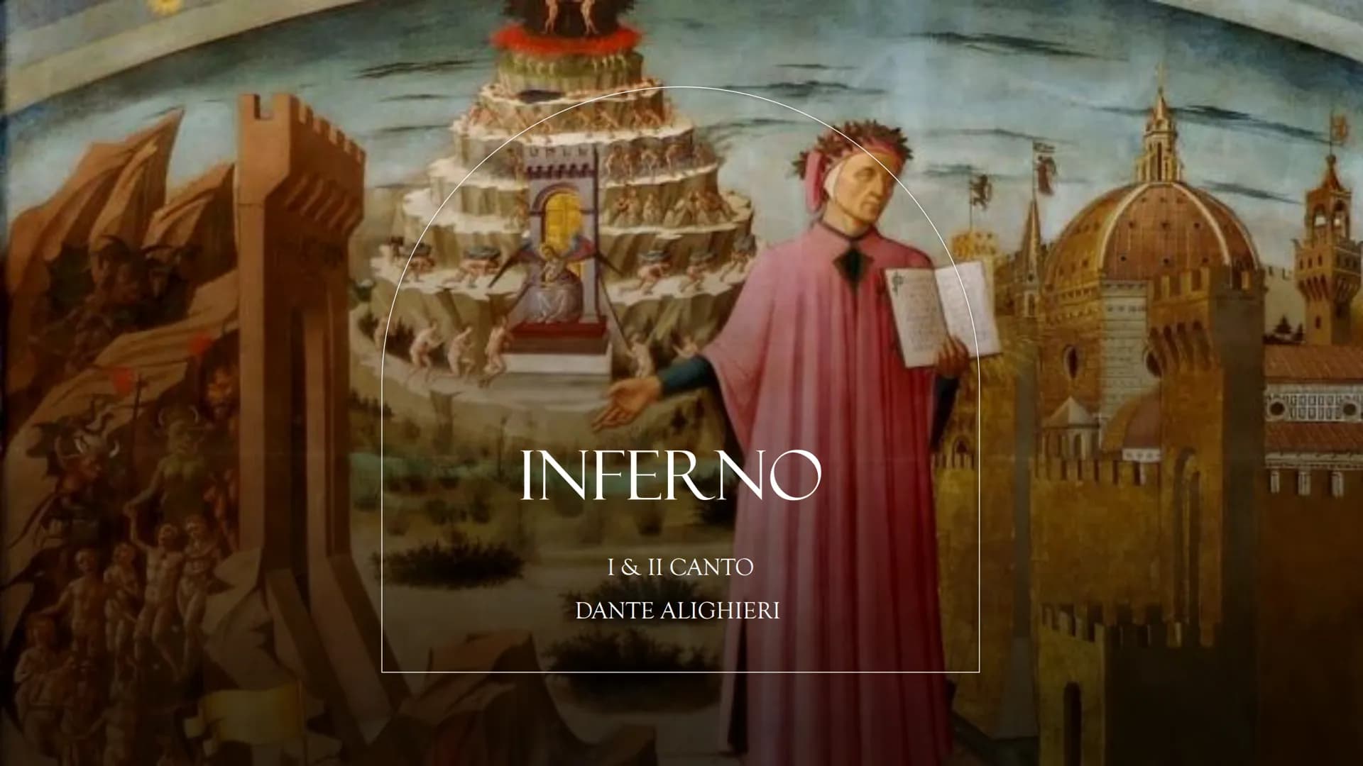 INFERNO
I & II CANTO
DANTE ALIGHIERI CANTO I CANTO 1
Il I canto dell'inferno di Dante Alighieri ha una doppia funzione: apre la
prima cantic
