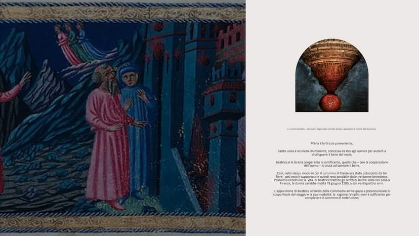 INFERNO
I & II CANTO
DANTE ALIGHIERI CANTO I CANTO 1
Il I canto dell'inferno di Dante Alighieri ha una doppia funzione: apre la
prima cantic