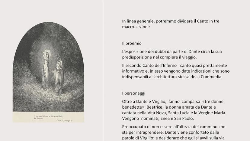 INFERNO
I & II CANTO
DANTE ALIGHIERI CANTO I CANTO 1
Il I canto dell'inferno di Dante Alighieri ha una doppia funzione: apre la
prima cantic