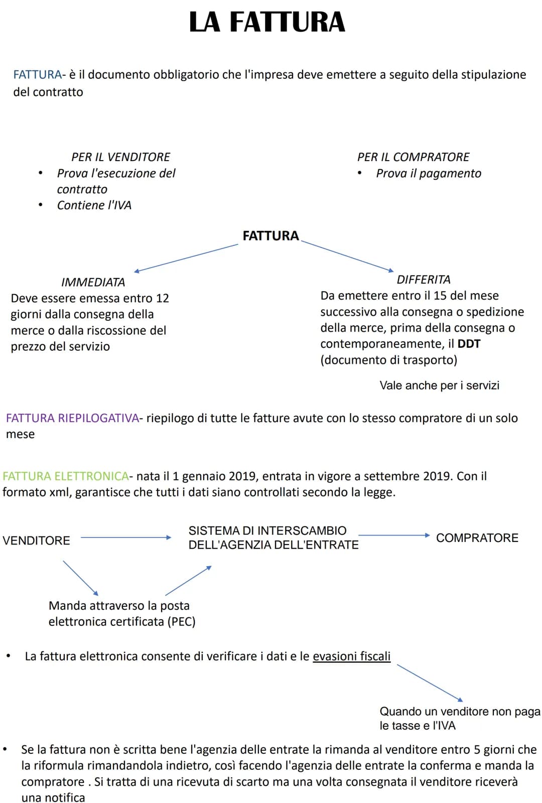 COMPRAVENDITA
TRA IMPRESE E CONSUMATORE
CONSENSUALE
TRA IMPRESE FATTURA
●
●
COMPRAVENDITA- è un contratto previsto dal codice civile, con qu