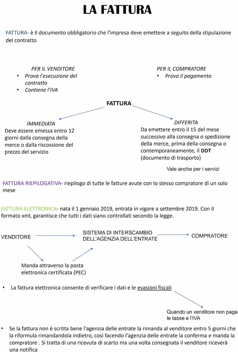 COMPRAVENDITA
TRA IMPRESE E CONSUMATORE
CONSENSUALE
TRA IMPRESE FATTURA
●
●
COMPRAVENDITA- è un contratto previsto dal codice civile, con qu