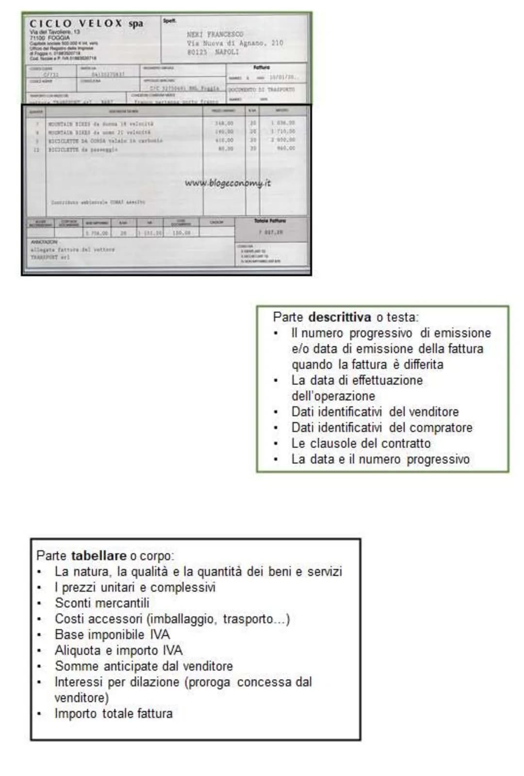 COMPRAVENDITA
TRA IMPRESE E CONSUMATORE
CONSENSUALE
TRA IMPRESE FATTURA
●
●
COMPRAVENDITA- è un contratto previsto dal codice civile, con qu