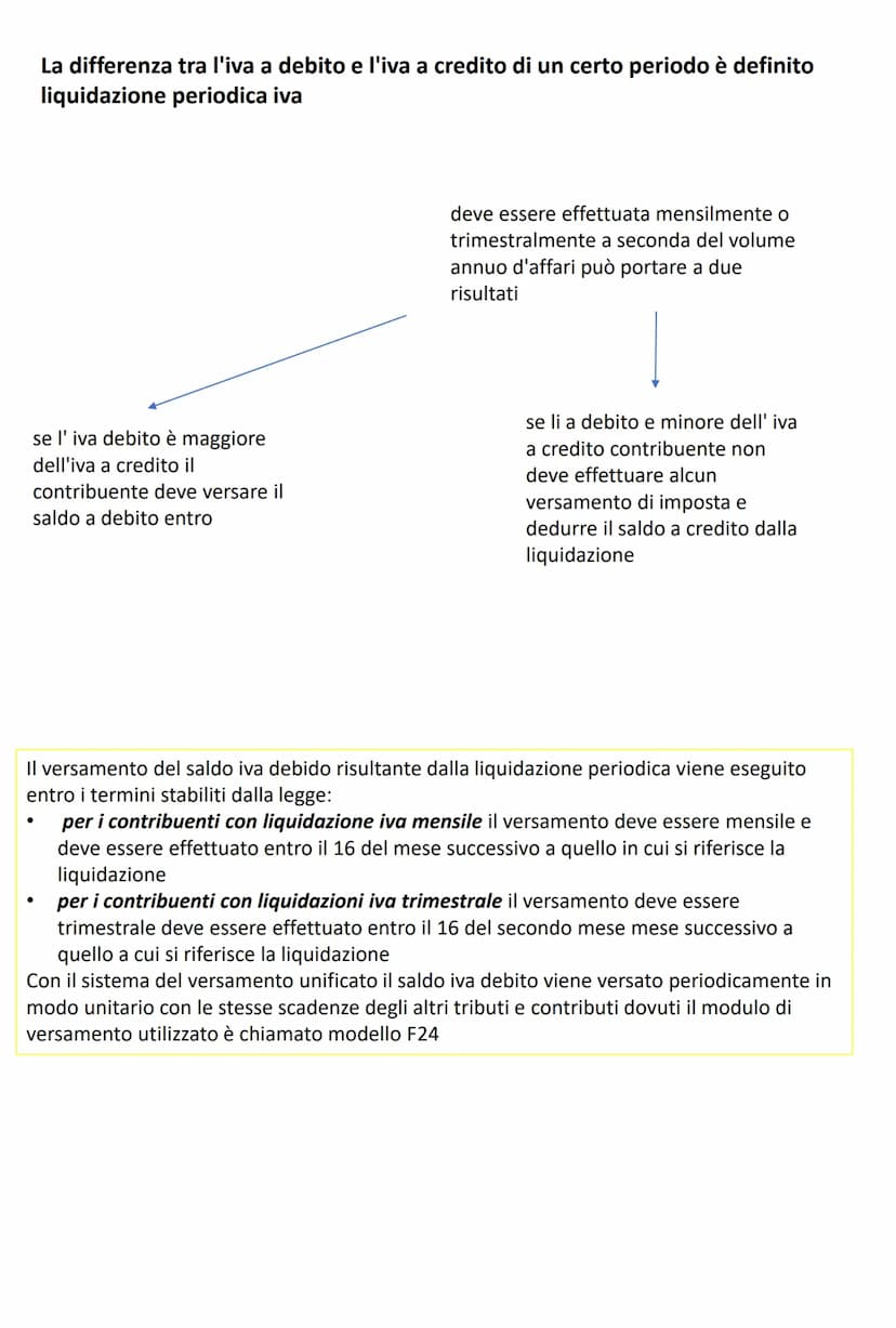 COMPRAVENDITA
TRA IMPRESE E CONSUMATORE
CONSENSUALE
TRA IMPRESE FATTURA
●
●
COMPRAVENDITA- è un contratto previsto dal codice civile, con qu