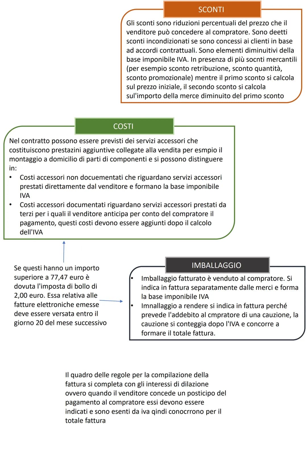 COMPRAVENDITA
TRA IMPRESE E CONSUMATORE
CONSENSUALE
TRA IMPRESE FATTURA
●
●
COMPRAVENDITA- è un contratto previsto dal codice civile, con qu