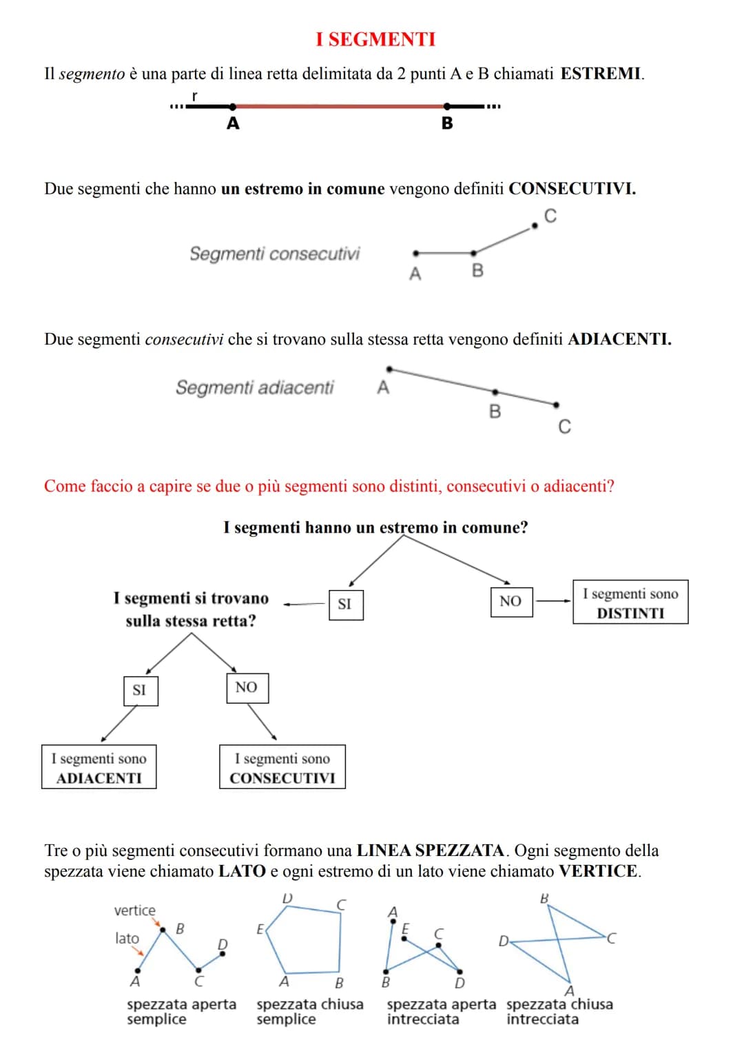I SEGMENTI
Il segmento è una parte di linea retta delimitata da 2 punti A e B chiamati ESTREMI.
r
(
Due segmenti che hanno un estremo in com