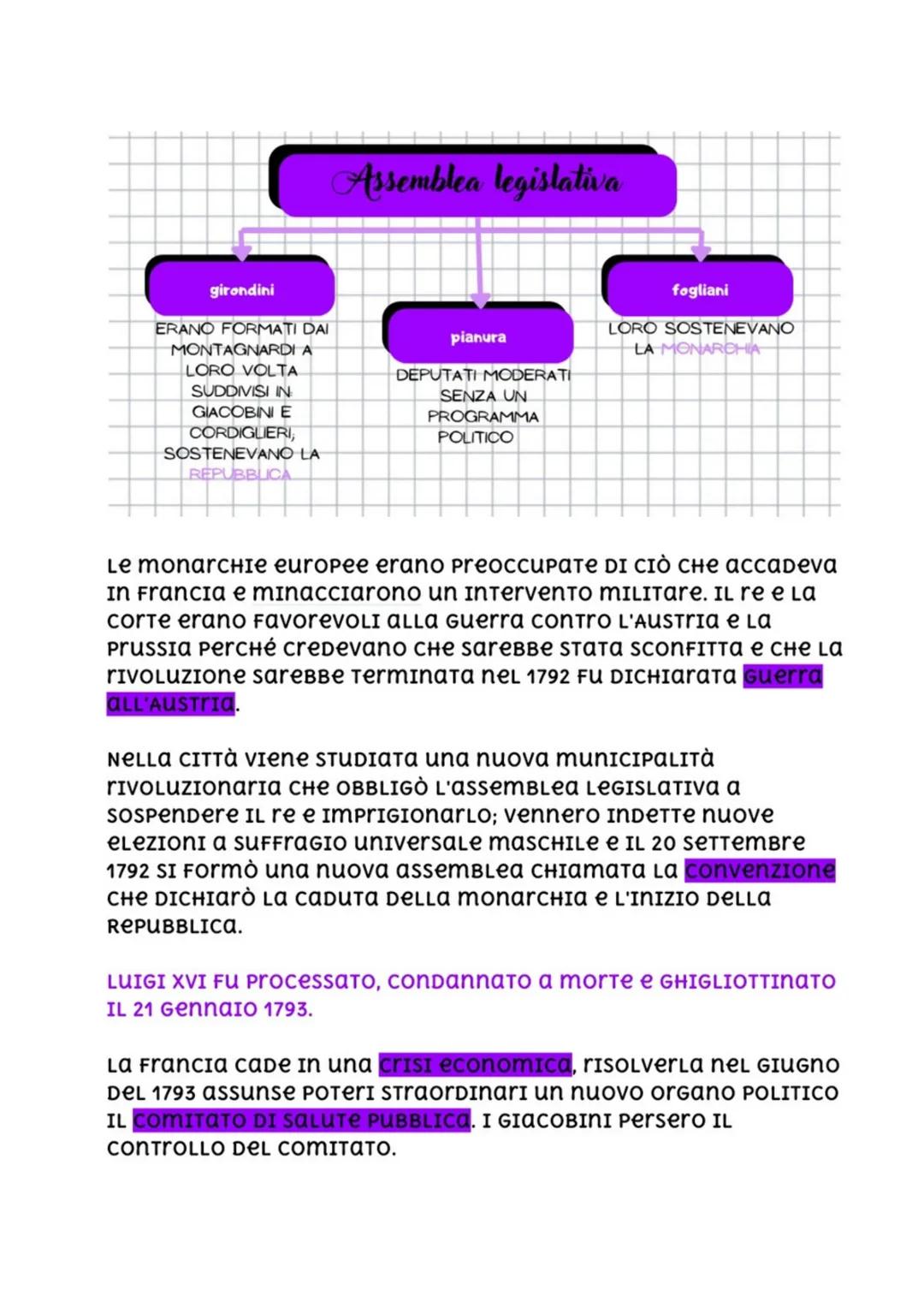 La rivoluzione francese
LA SOCIETà Francese DEL SETTECENTO era DIVISA IN THE ORDINI O
STATI: IL CLero, LA NOBILTÀ E IL TERZO STATO.
IL CLero