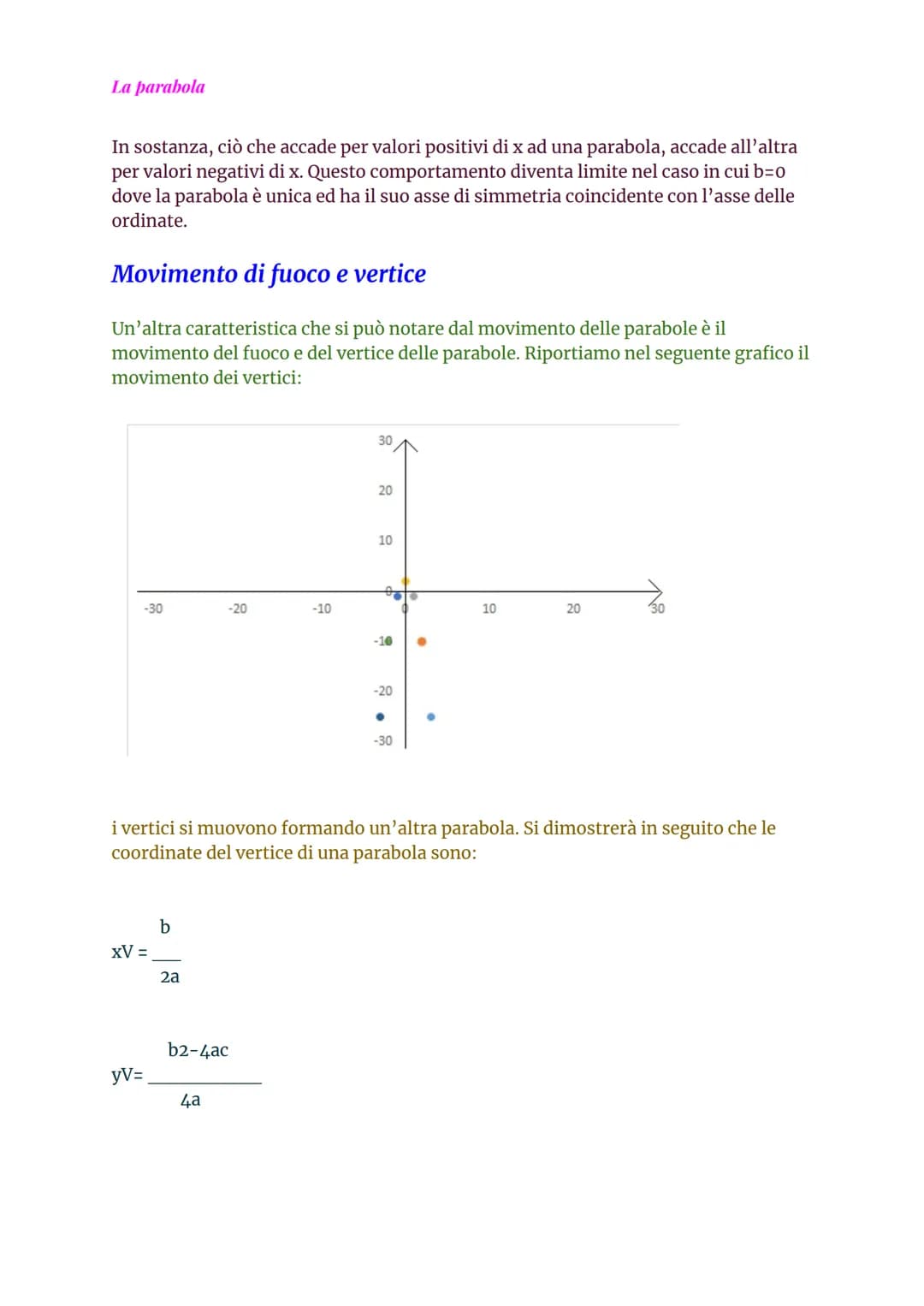 La parabola
La parabola
Che cos'è?
La parabola è il luogo geometrico dei punti equidistanti da una retta (direttrice) e da un
punto (fuoco).