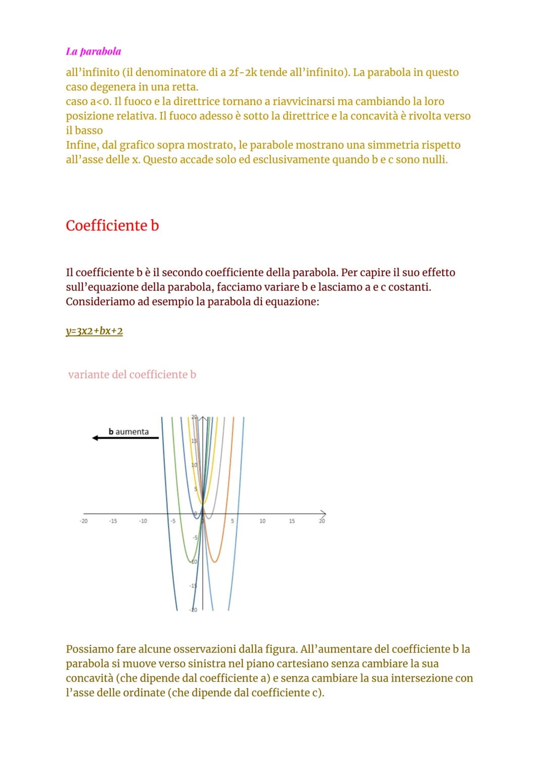 La parabola
La parabola
Che cos'è?
La parabola è il luogo geometrico dei punti equidistanti da una retta (direttrice) e da un
punto (fuoco).