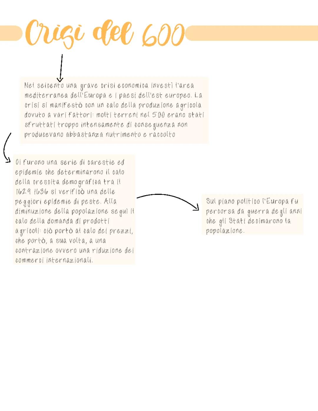 La Crisi del Seicento e il Mercantilismo: Spiegazione Chiara