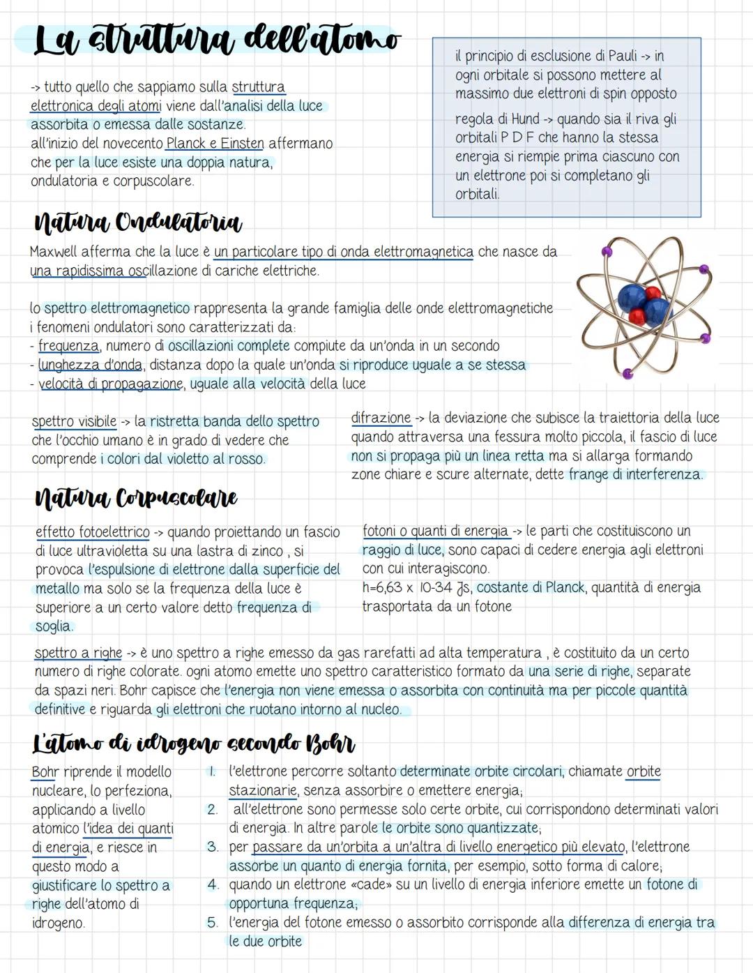 La struttura dell'atomo
→> tutto quello che sappiamo sulla struttura
elettronica degli atomi viene dall'analisi della luce
assorbita o emess