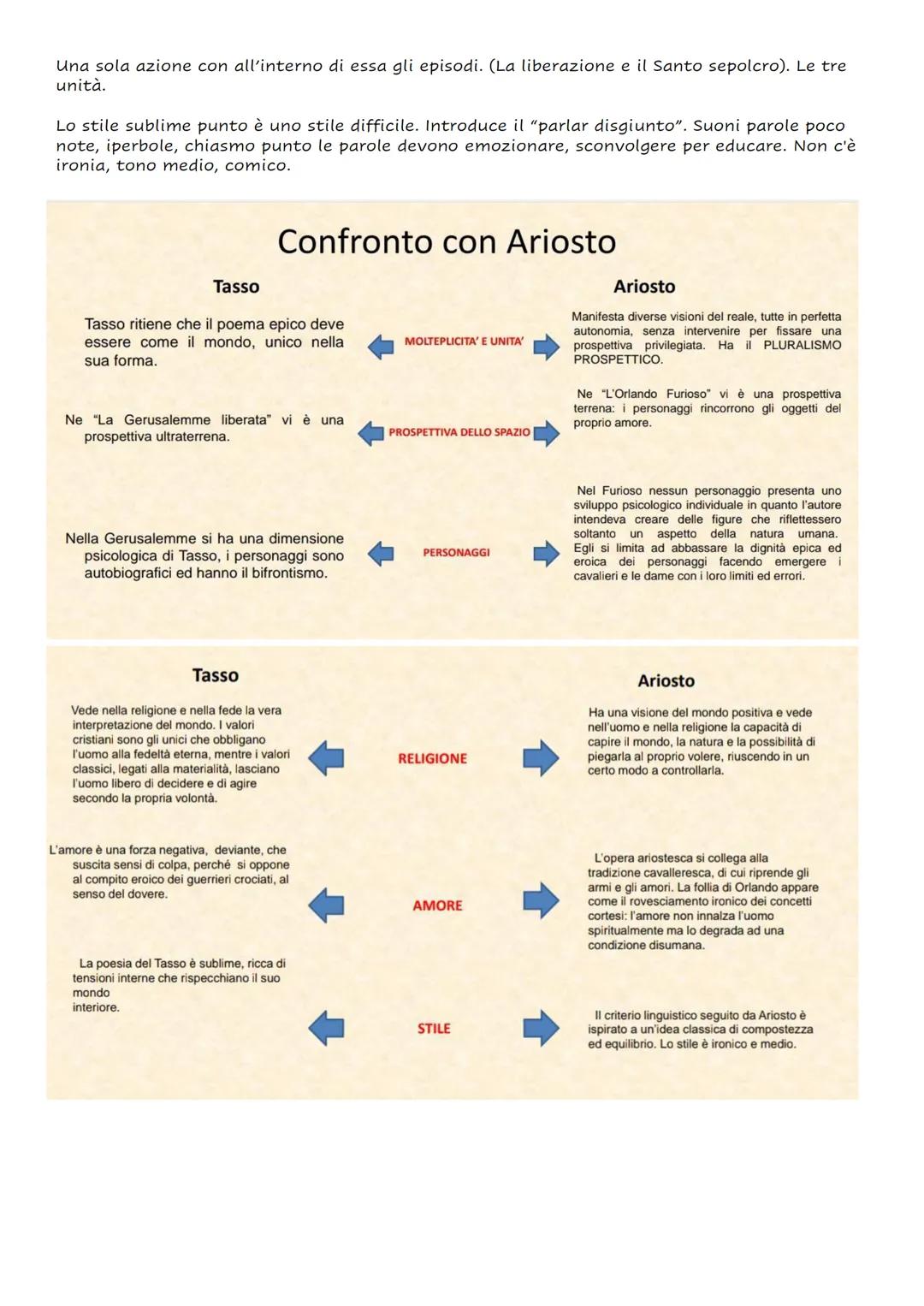 TASSO
Tasso nasce a Sorrento nel 1544. La sua infanzia è caratterizzata dal distacco dei genitori.
Dopo i tanti spostamenti a causa del lavo