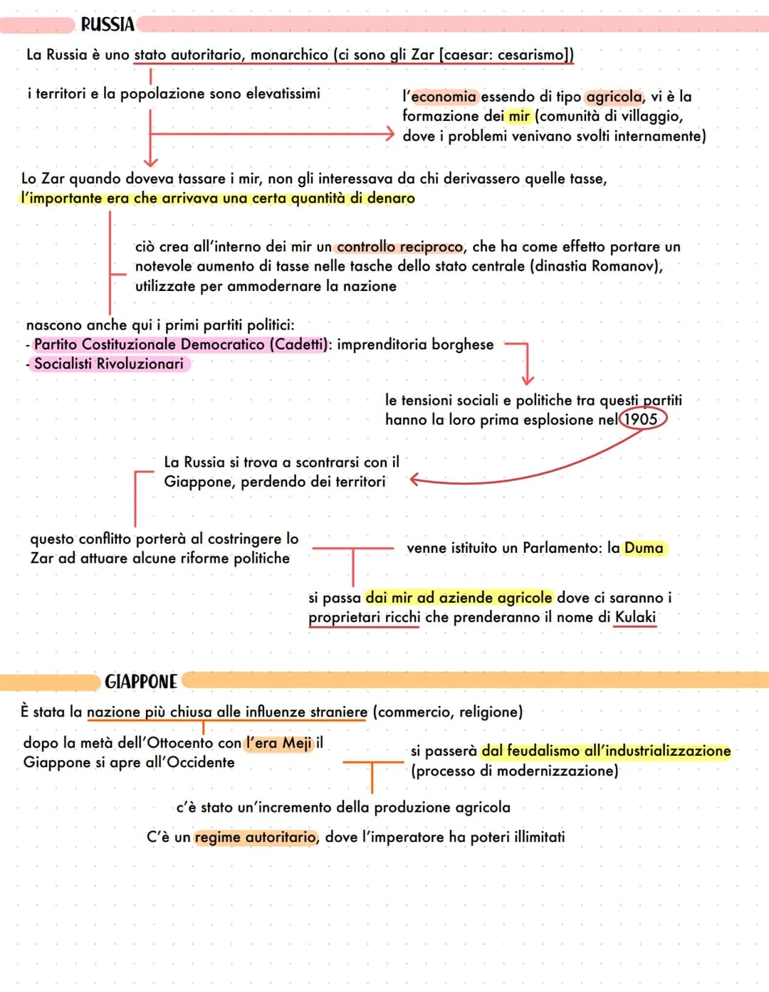 
<p>Il Novecento si caratterizza per il periodo storico della Belle Époque, dove vi era un clima di euforia dovuto alle grandi scoperte tecn