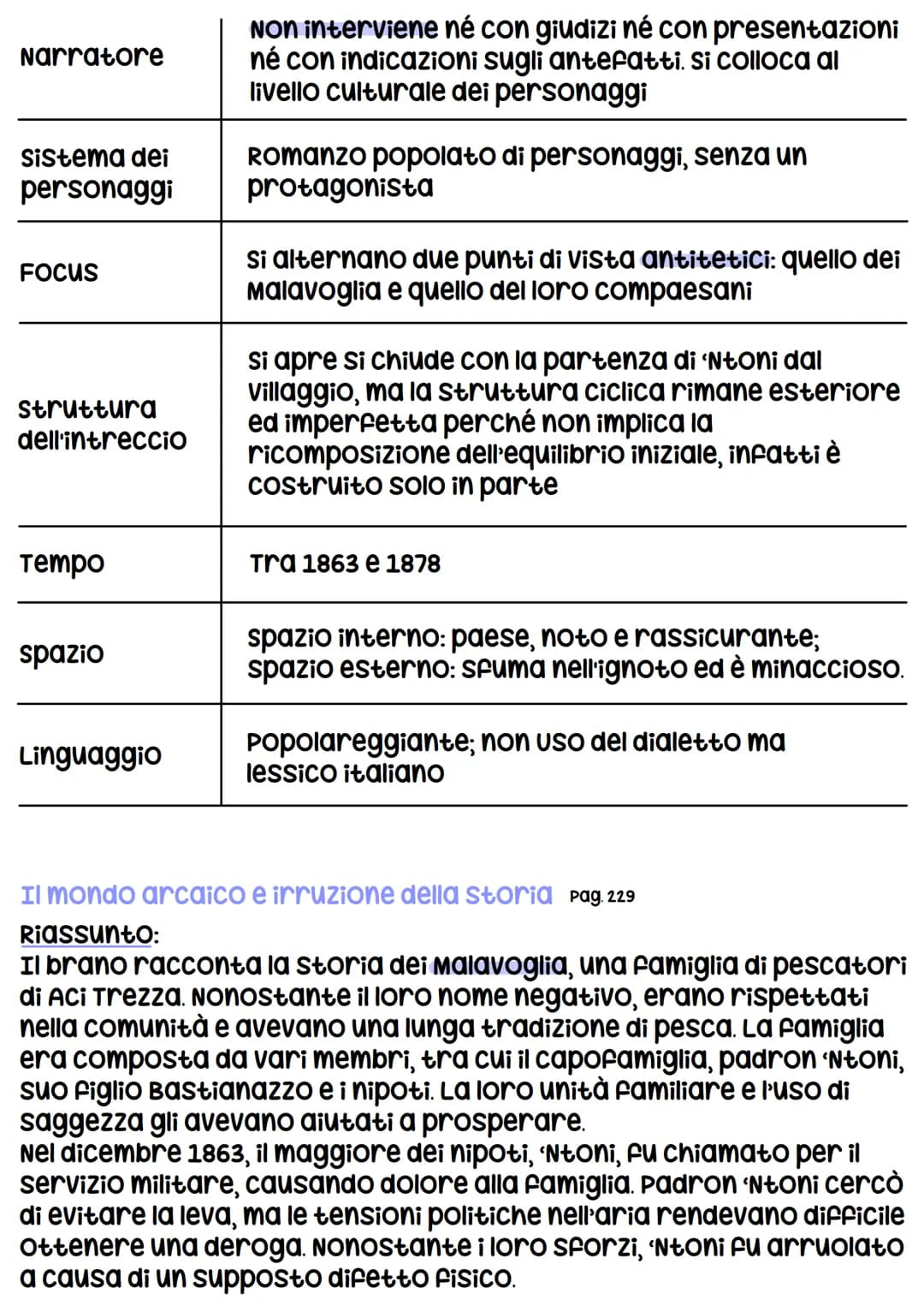 Quando
●
MOV.
Letterario
Pensiero
politico
opere
principali
Giovanni Verga
settembre 1840-gennaio 1922
verismo
verista
ROSSO Malpelo, imalav