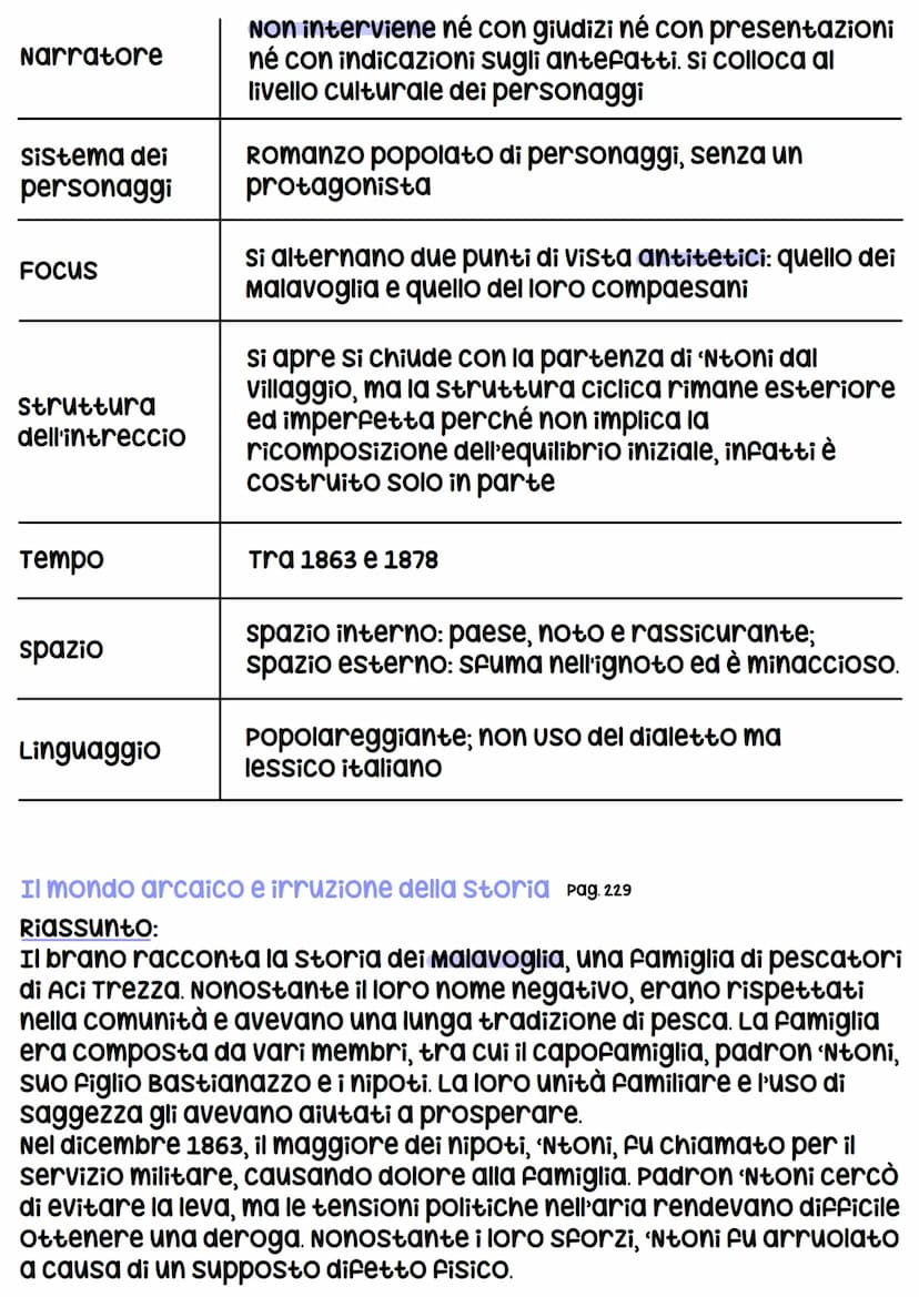 Quando
●
MOV.
Letterario
Pensiero
politico
opere
principali
Giovanni Verga
settembre 1840-gennaio 1922
verismo
verista
ROSSO Malpelo, imalav