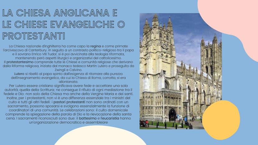 LE RELIGIONI + C+
ISLAM
CRESCENT AND STAR
CHRISTIANITY
LATIN CROSS
L'ESPERIENZA
RELIGIOSA
L'esperienza religiosa è una delle più coinvolgent