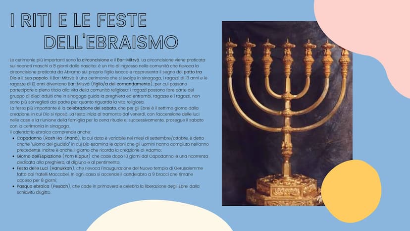 LE RELIGIONI + C+
ISLAM
CRESCENT AND STAR
CHRISTIANITY
LATIN CROSS
L'ESPERIENZA
RELIGIOSA
L'esperienza religiosa è una delle più coinvolgent