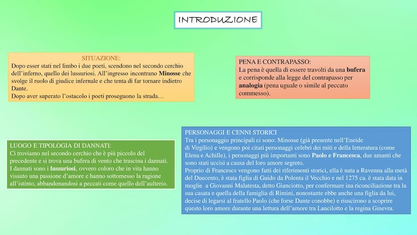 Inferno (canto V)
COSA ACCADRÀ QUANDO
DANTE E VIRGILIO
ENTRERANNO NEL SECONDO
CERCHIO DELL'INFERNO, IL
CERCHIO DEI LUSSURIOSI? INTRODUZIONE
