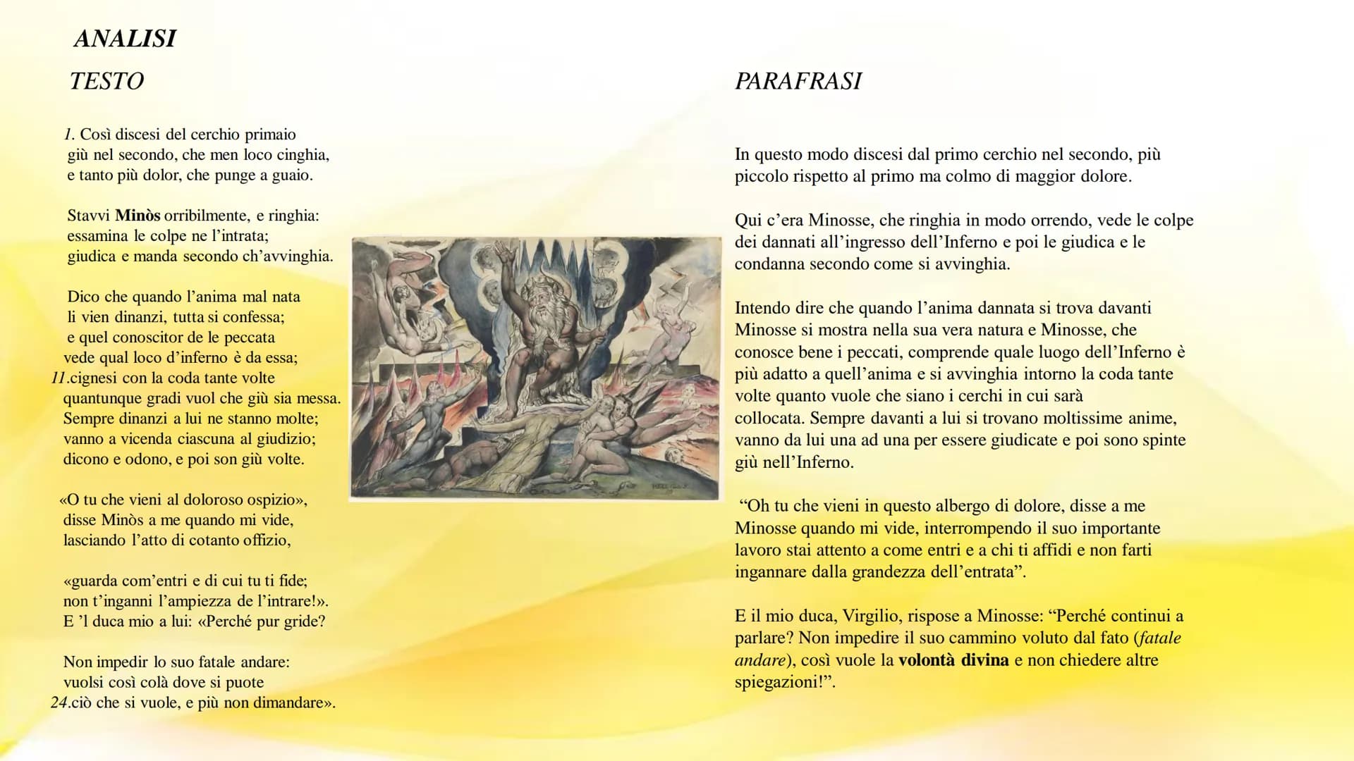 Inferno (canto V)
COSA ACCADRÀ QUANDO
DANTE E VIRGILIO
ENTRERANNO NEL SECONDO
CERCHIO DELL'INFERNO, IL
CERCHIO DEI LUSSURIOSI? INTRODUZIONE
