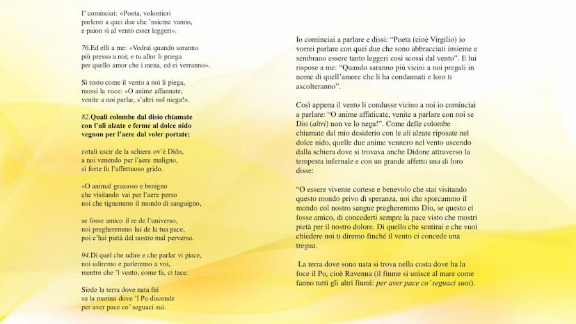 Inferno (canto V)
COSA ACCADRÀ QUANDO
DANTE E VIRGILIO
ENTRERANNO NEL SECONDO
CERCHIO DELL'INFERNO, IL
CERCHIO DEI LUSSURIOSI? INTRODUZIONE
