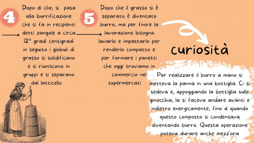 -M-N-
I derivati del latte
Il burro e il formaggio
Nicole Dafne Licata
---
** Il latte
1
PENSA! Prima che tu metta il latte nella tazza lui 