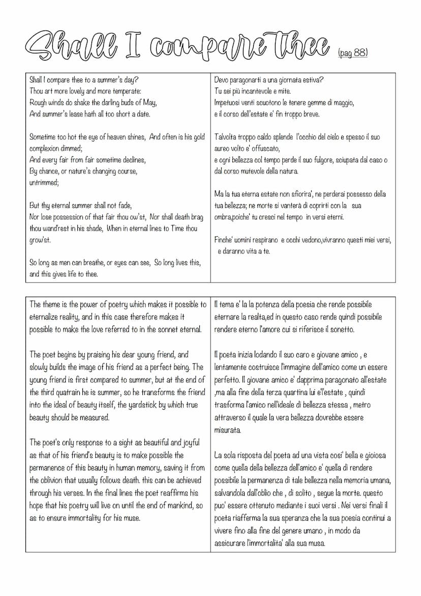 The empet be
(pag 58)
THE GOLDEN AGE OF POETRY
The renaissance is considered the golden age because
in this period born a lot of songs and s